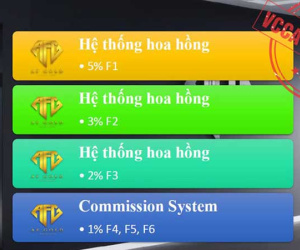 Tham gia tư vấn, đầu tư trên sàn Forex có thể bị xử lý hình sự