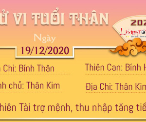 Tử vi thứ 7 ngày 19/12/2020 của 12 con giáp: Tý gặp quý nhân, Ngọ mất tiền