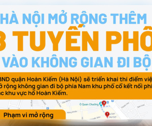 Hà Nội mở rộng 8 tuyến phố đi bộ như thế nào?