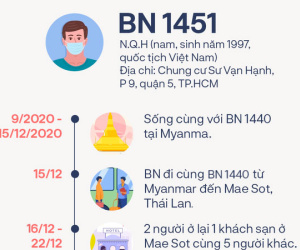 Ảnh minh họa