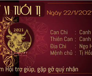 Tử vi thứ 6 ngày 22/01/2021 của 12 con giáp: Tị gặp quý nhân, Thân gây họa