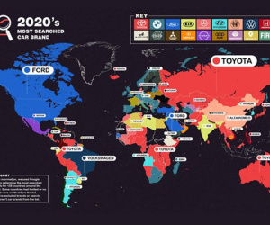 Thương hiệu ôtô nào được tìm kiếm nhiều nhất năm 2020?