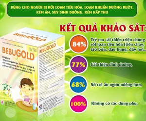 Kết quả đánh giá lâm sàng: 84% trẻ em cải thiện rối loạn tiêu hóa (tiêu chảy, táo bón, đau bụng, đầy hơi,...), biếng ăn sau 2 tháng sử dụng cốm vi sinh BEBUGOLD