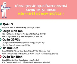 Chi tiết những người từ xã phường, thôn xóm nào đến Hà Nội phải cách ly, xét nghiệm?