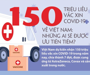 150 triệu liều vắc xin COVID-19 về Việt Nam: Những ai sẽ được ưu tiên tiêm?