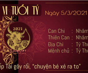 Tử vi thứ 6 ngày 05/03/2021 của 12 con giáp: Dần phát tài, Mão gây mất lòng