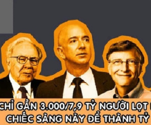 Tại sao thế giới có gần 8 tỷ người nhưng chỉ có chưa đến 3.000 tỷ phú đôla?