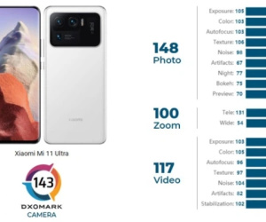 Xiaomi Mi 11 Ultra trở thành vị vua mới trên bảng xếp hạng DxOMark với số điểm cao kỷ lục