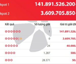 Vietlott: Đã xuất hiện người trúng giải độc đắc gần 142 tỷ đồng