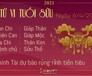 Ảnh minh họa