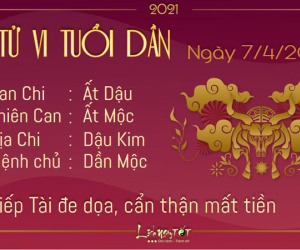 Tử vi thứ 4 ngày 07/04/2021 của 12 con giáp: Dần mất tiền, Thìn thăng tiến