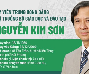 Ảnh minh họa