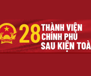 Chân dung 28 thành viên Chính phủ sau kiện toàn