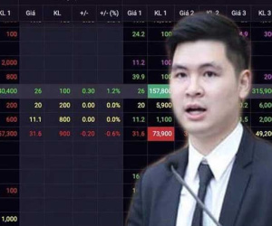Làm việc này, con trai bầu Hiển kiếm được 1.100 tỷ đồng trong 1 năm