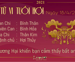 Tử vi Chủ Nhật ngày 18/04/2021 của 12 con giáp: Tuất vui tươi, Mùi căng thẳng
