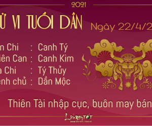 Tử vi thứ 5 ngày 22/04/2021 của 12 con giáp: Tý rối ren, Dần bán đắt