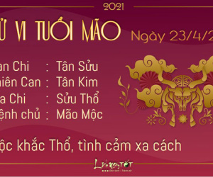 Tử vi thứ 6 ngày 23/04/2021 của 12 con giáp: Dần được khen thưởng, Hợi mâu thuẫn với cấp trên
