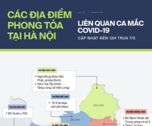 Ảnh minh họa