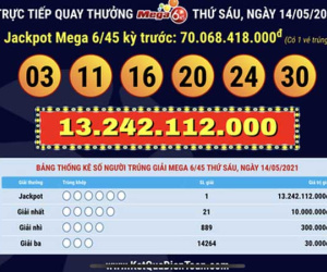 Ba vé Vietlott trúng gần 88 tỉ đồng trong 3 kỳ quay số liên tiếp