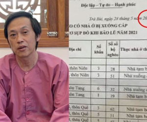 Nghi vấn chi tiết thiếu minh bạch trong giấy tờ giải ngân mà Hoài Linh cung cấp