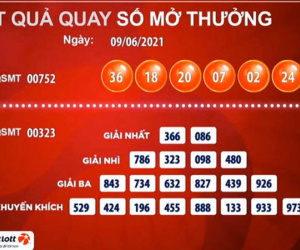 Vé Vietlott trúng 29,2 tỉ đồng được bán qua tin nhắn SMS