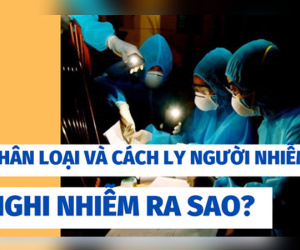 Infographic Phân loại và cách ly người nhiễm- nghi nhiễm COVID-19 ra sao?
