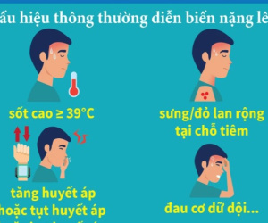 Tất cả những điều cần nhớ khi tiêm chủng vắc xin phòng COVID-19