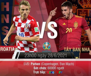 Croatia – Tây Ban Nha: Giải bài toán khó 'Khôn đâu đến trẻ, khỏe đâu đến già!'