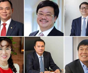 Doanh nghiệp của các tỷ phú Việt đóng thuế ra sao?