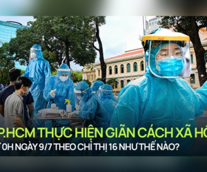 Infographic: TP.HCM thực hiện giãn cách xã hội từ 0h ngày 9/7 theo chỉ thị 16 như thế nào?