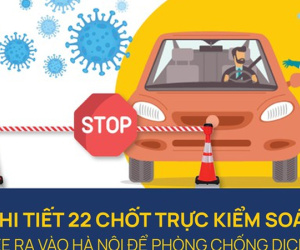 Infographic: Chi tiết 22 chốt trực kiểm soát ra vào Hà Nội phòng chống dịch