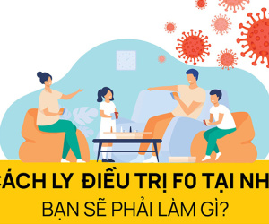 Infographic: Cách ly điều trị F0 tại nhà, bạn phải làm gì?
