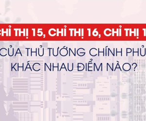 Chỉ thị 15, Chỉ thị 16, Chỉ thị 19 của Thủ tướng Chính phủ khác nhau điểm nào?