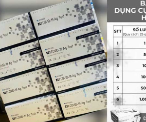 Người dân TP HCM đổ xô đi mua, thiết bị y tế chống dịch COVID-19 'nhảy giá' điên cuồng
