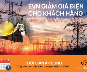 Infographic: Những khách hàng nào được giảm giá, miễn phí tiền điện?