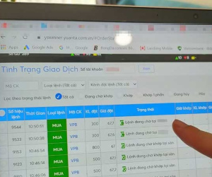 HoSE lợi nhuận 'khủng' - doanh nghiệp mơ, nhà đầu tư sốt ruột