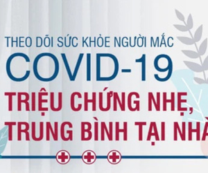 Dấu hiệu nguy hiểm cần đưa ngay người mắc COVID-19 đang theo dõi tại nhà đến BV