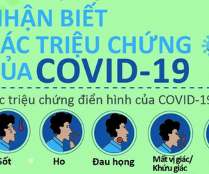 INFOGRAPHIC: 5 bước theo dõi F0 tại nhà