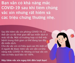 Những sự thật về vaccine COVID-19