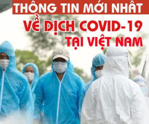 Ảnh minh họa