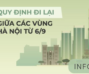 Quy định đi lại gữa các vùng Hà Nội từ 6/9