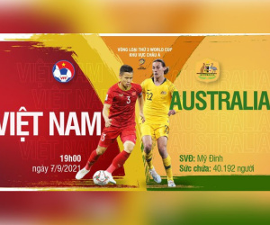Infographic Tương quan trận đấu Việt Nam - Australia