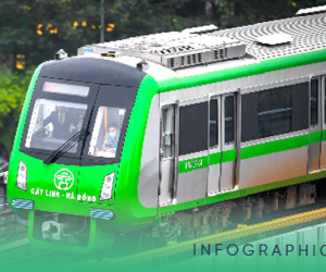 Người dân đi tàu Cát Linh - Hà Đông cần chú ý những gì