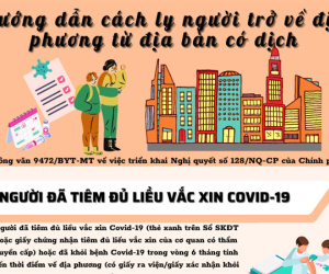 Infographic: Hướng dẫn cách ly người trở về địa phương từ địa bàn có dịch