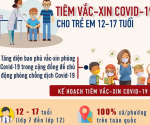 Infographic: Chiến dịch tiêm vắc-xin Covid-19 cho trẻ từ 12-17 tuổi