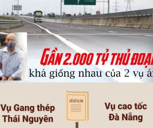 Thất thoát gần 2.000 tỷ thủ đoạn khá giống nhau của 2 vụ án
