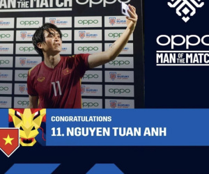 MXH 'dậy sóng' trước hình ảnh Tuấn Anh nhận giải 'cầu thủ xuất sắc nhất trận'