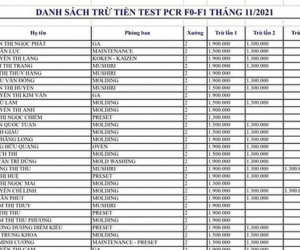 Vụ test Covid-19 giá 'cắt cổ': Chủ tịch tỉnh Bình Dương yêu cầu Sở Y tế làm rõ