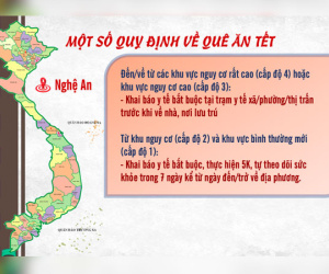 Về quê ăn Tết - những điều cần phải biết