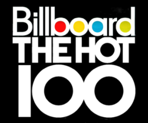 Billboard Việt Nam công bố 2 Bảng xếp hạng âm nhạc